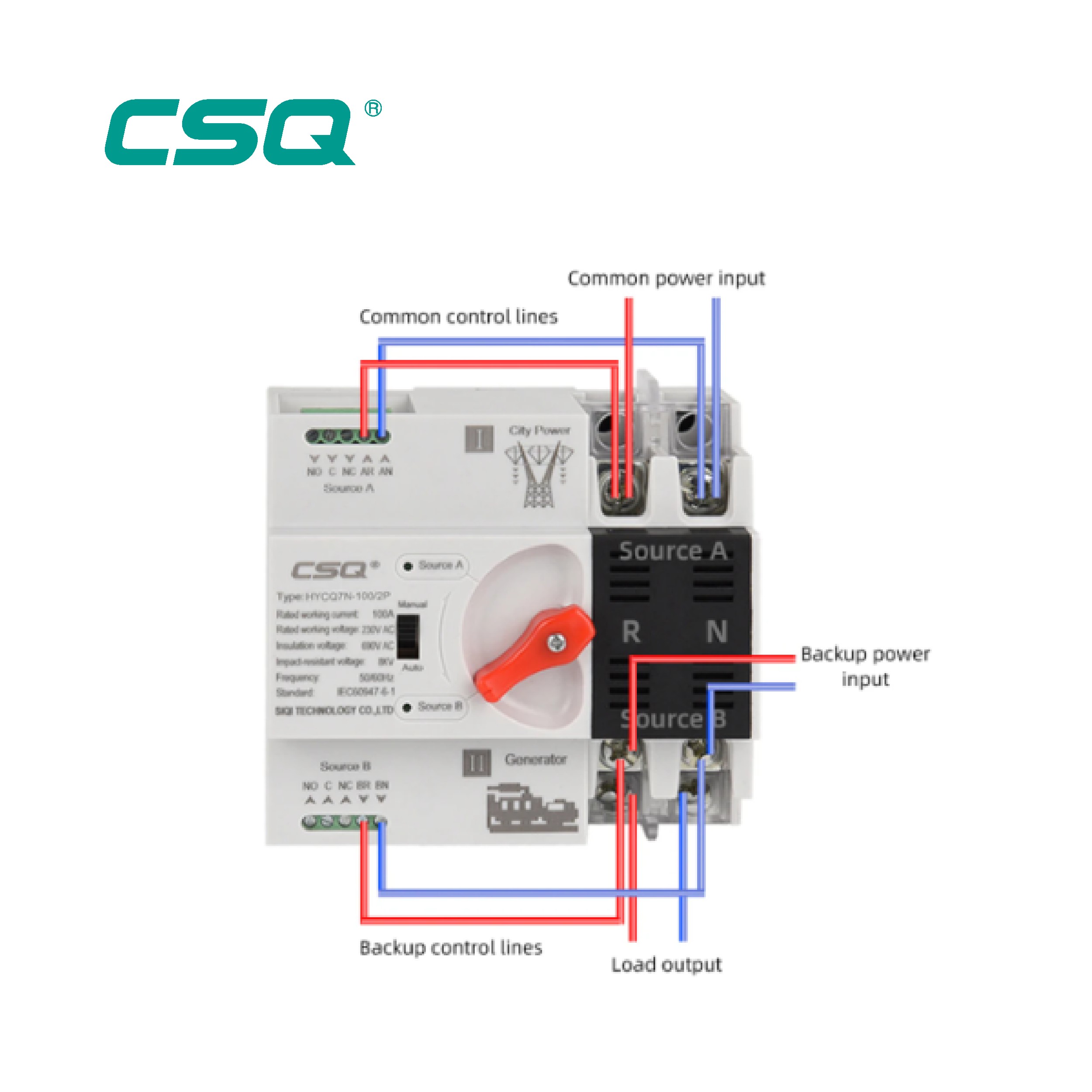 HYCQ7-100PV Automatic Transfer Switch For Solar/Inverter