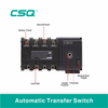GLOQ4 Series Automatic Transfer Switches (NEW)